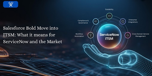 Salesforce Bold Move into ITSM