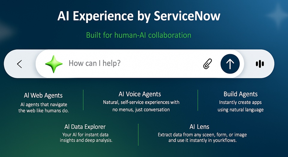 Using Intelligent AI Agents to Redefine Workforce Efficiency Using Intelligent AI Agents to Redefine Workforce Efficiency